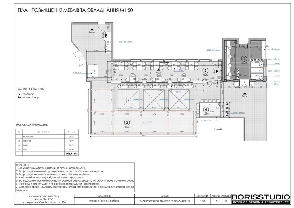 Планування кафе, фото №2