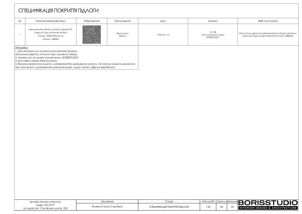 Планування кафе, фото №5