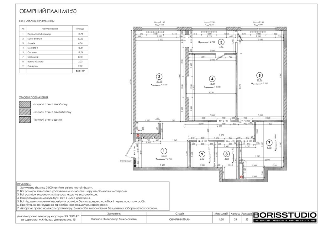 Планування інтер'єру квартири, фото №1