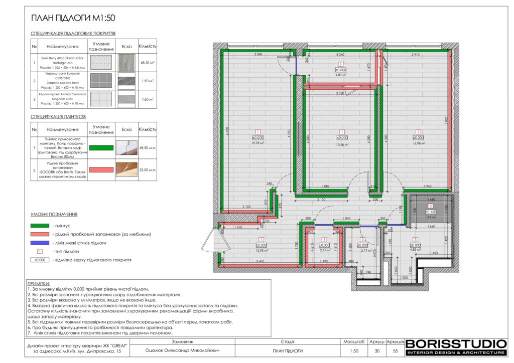 Планування інтер'єру квартири, фото №7