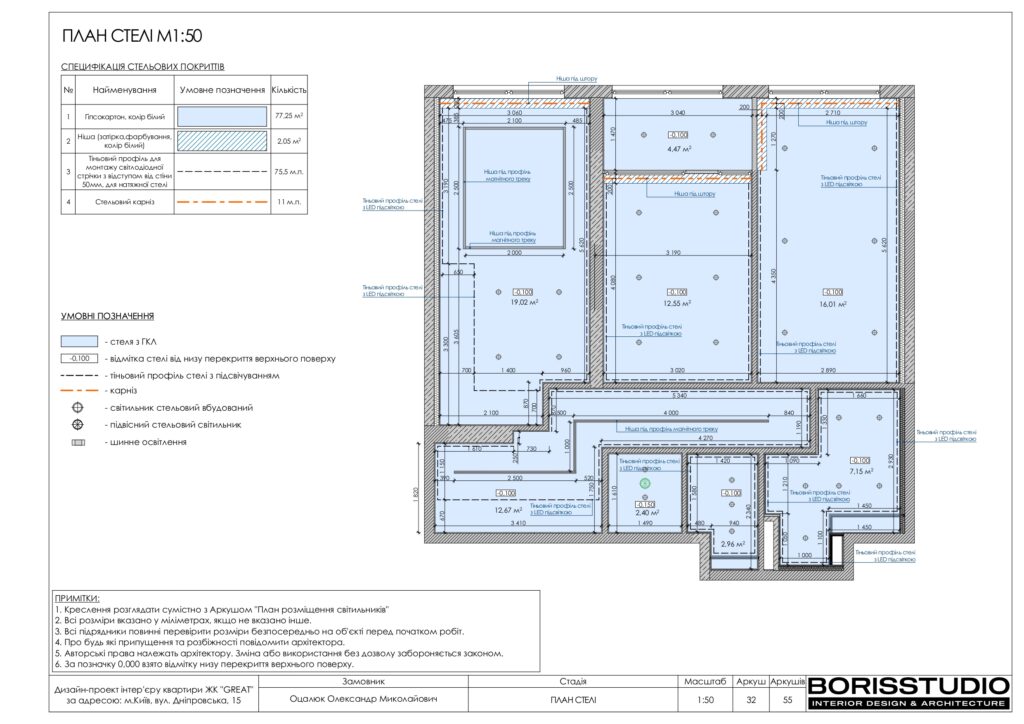 Планування інтер'єру квартири, фото №9