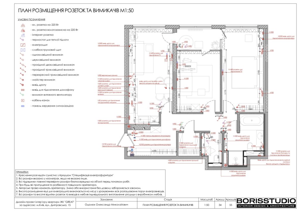 Планування інтер'єру квартири, фото №11