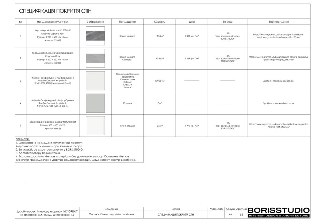 Планування інтер'єру квартири, фото №26