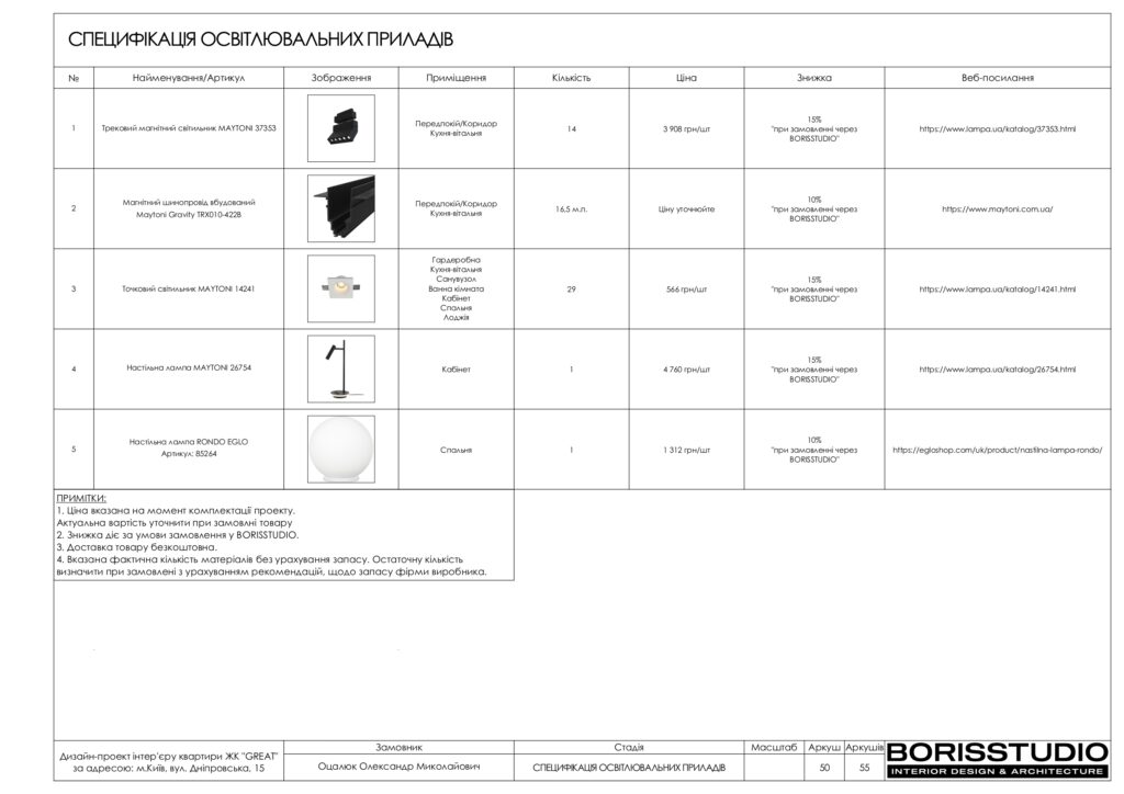 Планування інтер'єру квартири, фото №27