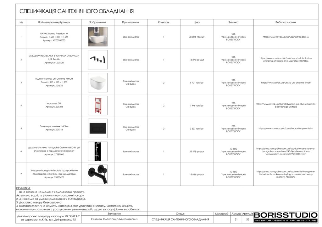 Планування інтер'єру квартири, фото №28