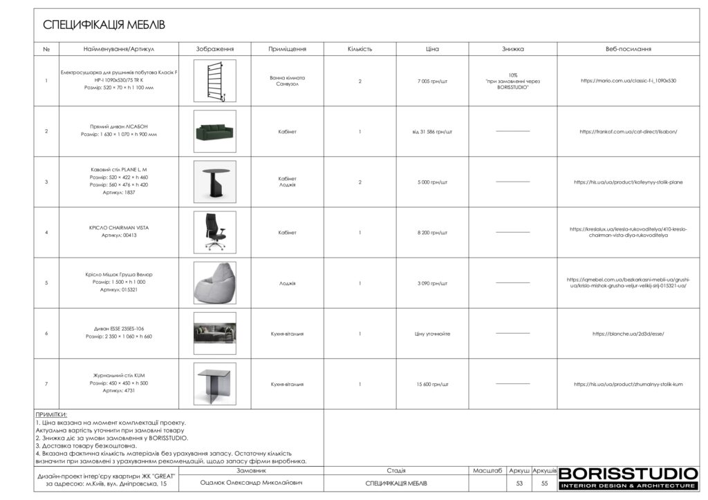 Планування інтер'єру квартири, фото №30