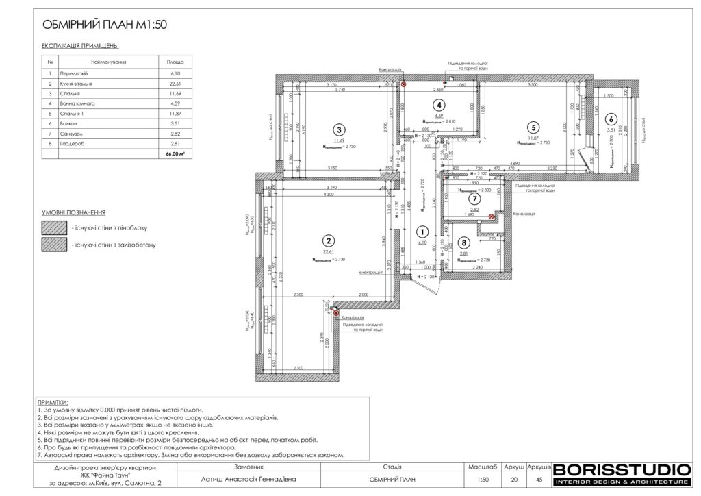 Планування інтер'єру квартири, фото №2