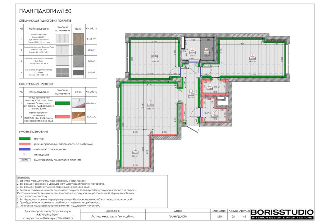Планування інтер'єру квартири, фото №8