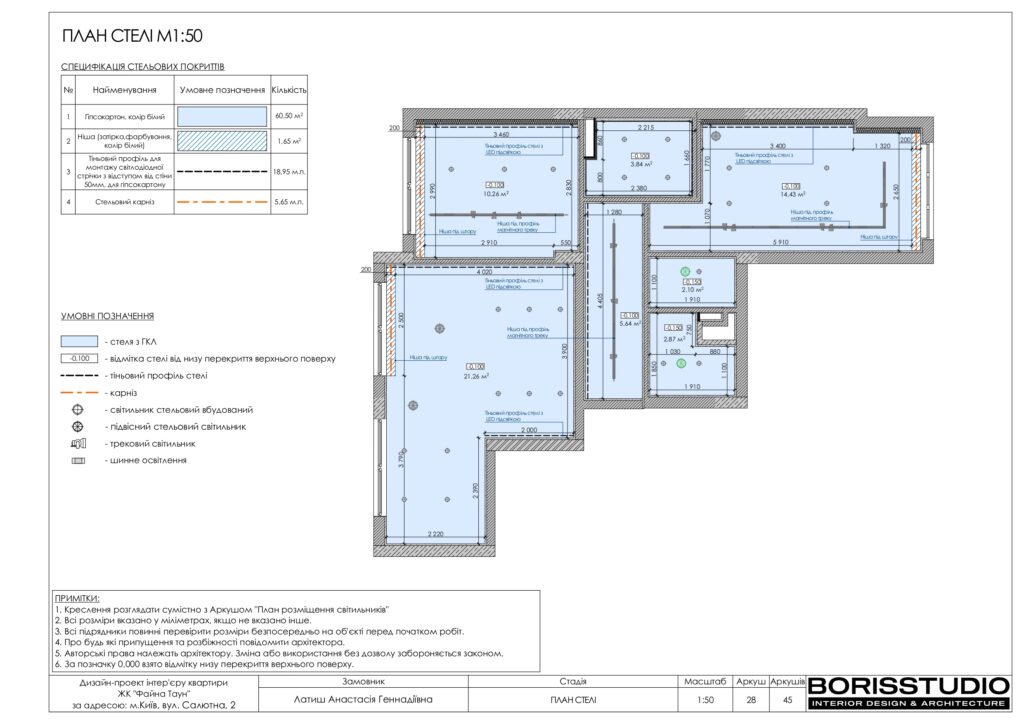 Планування інтер'єру квартири, фото №10
