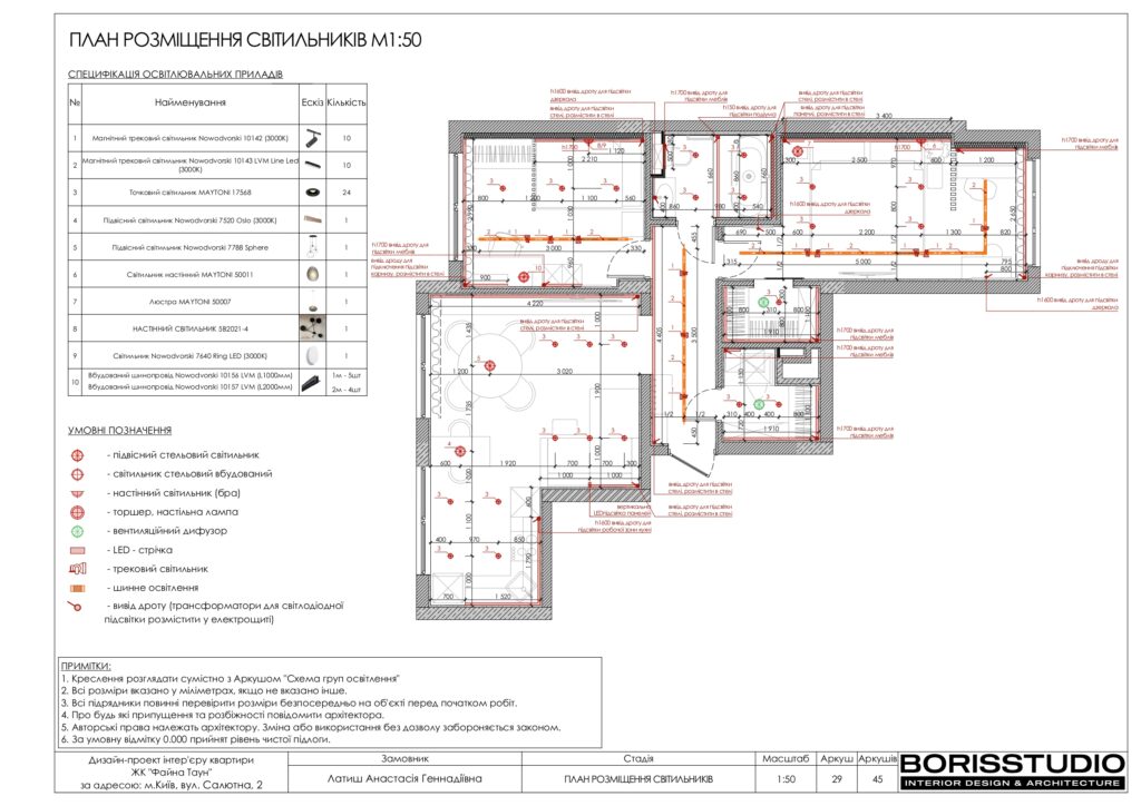 Планування інтер'єру квартири, фото №11