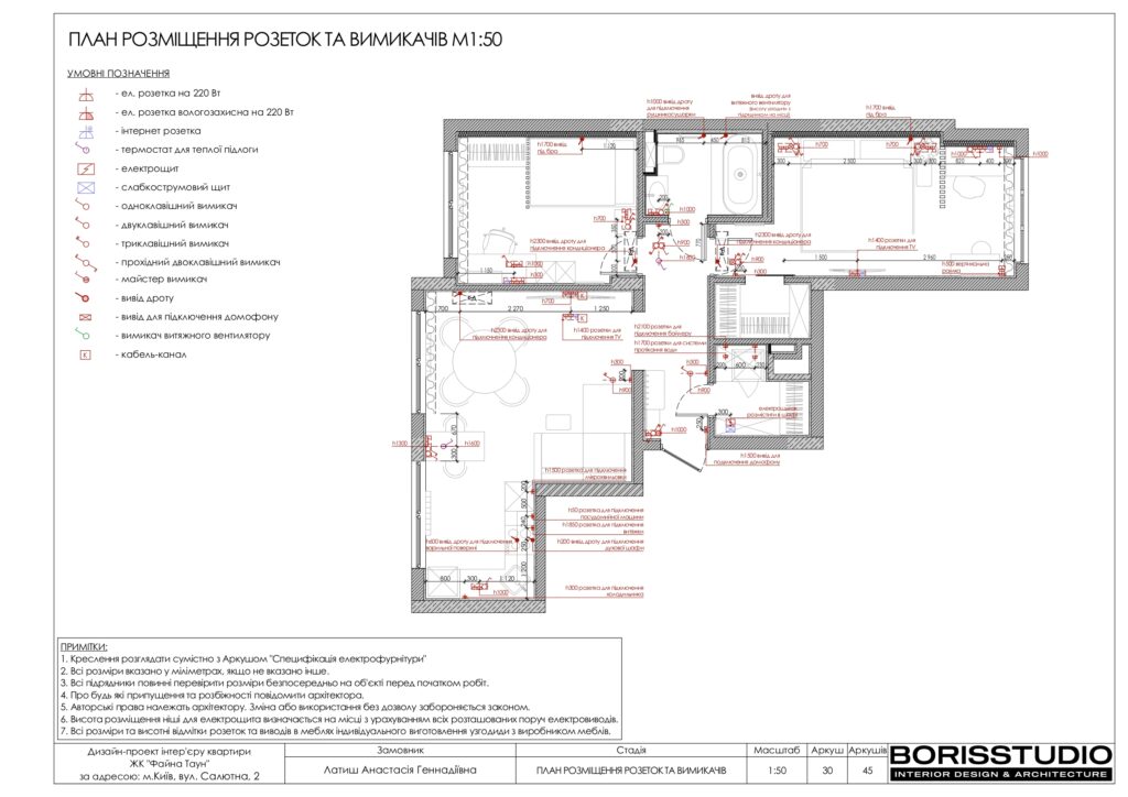 Планування інтер'єру квартири, фото №12