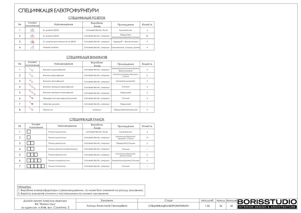 Планування інтер'єру квартири, фото №14