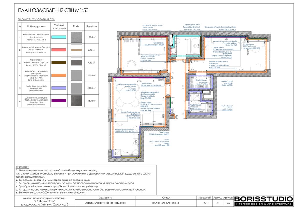Планування інтер'єру квартири, фото №15