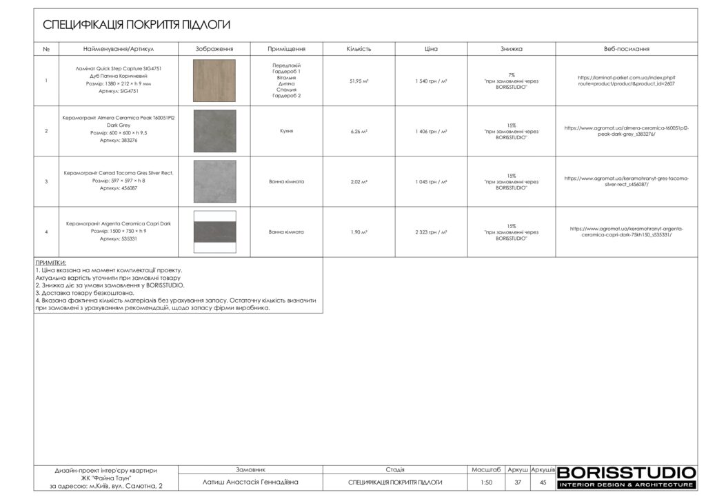 Планування інтер'єру квартири, фото №19