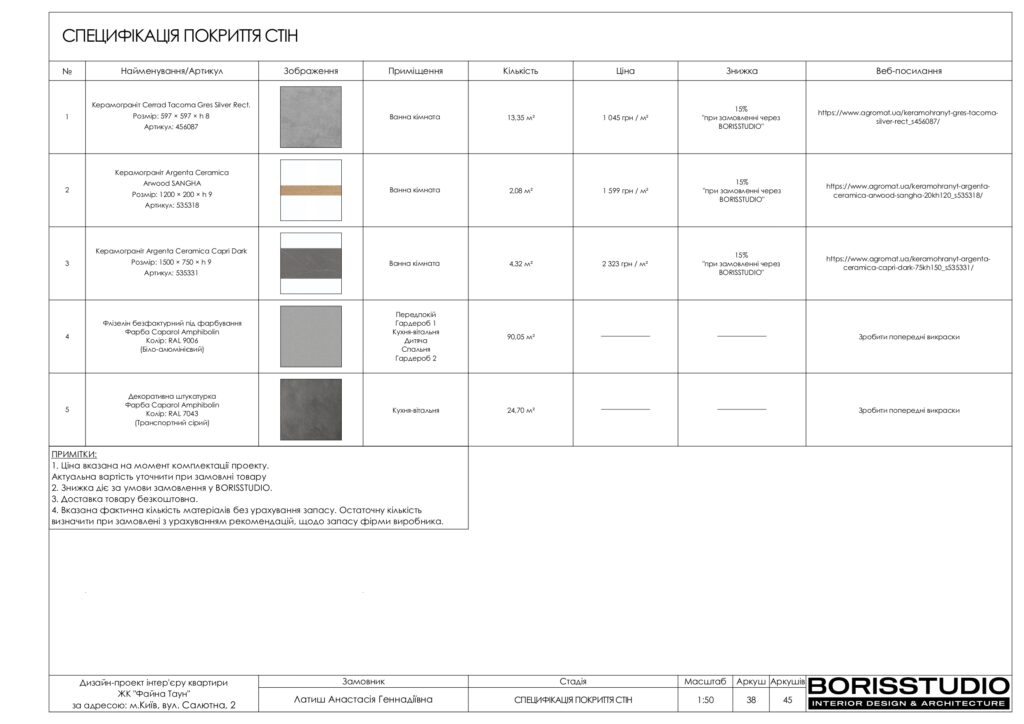 Планування інтер'єру квартири, фото №20