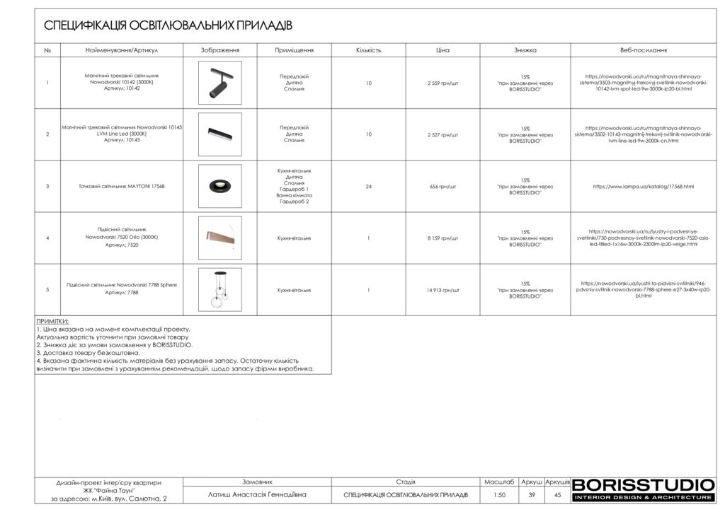 Планування інтер'єру квартири, фото №21