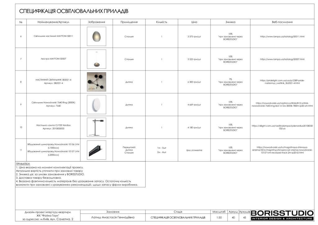 Планування інтер'єру квартири, фото №22