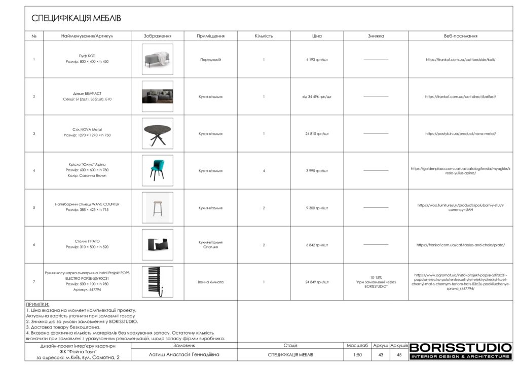 Планування інтер'єру квартири, фото №25