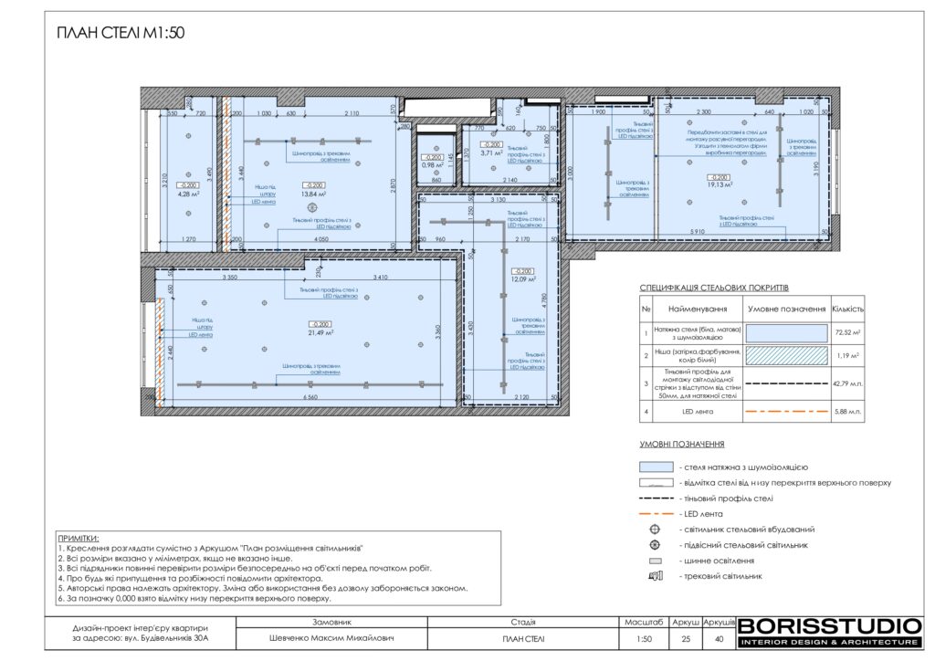 Планування інтер'єру квартири, фото №9