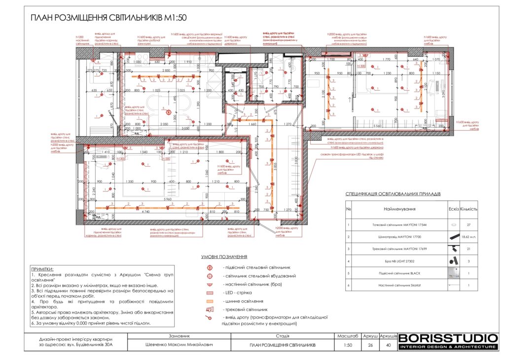 Планування інтер'єру квартири, фото №10