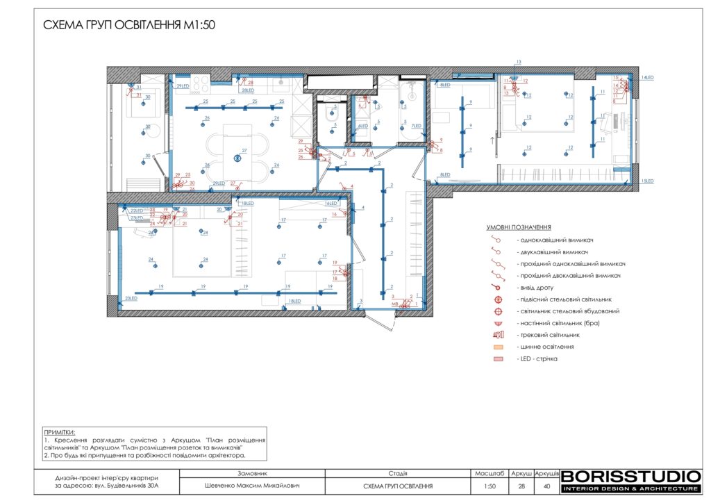Планування інтер'єру квартири, фото №12