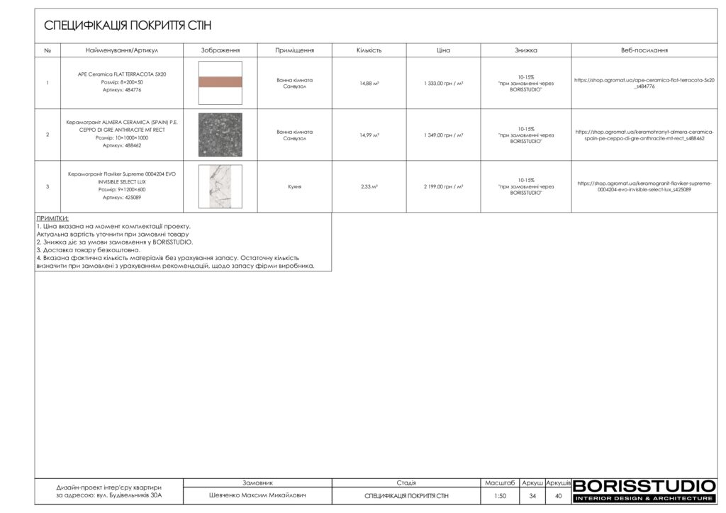 Планування інтер'єру квартири, фото №16