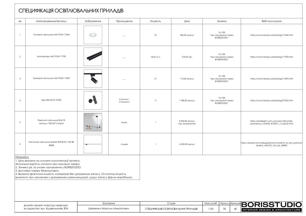 Планування інтер'єру квартири, фото №17