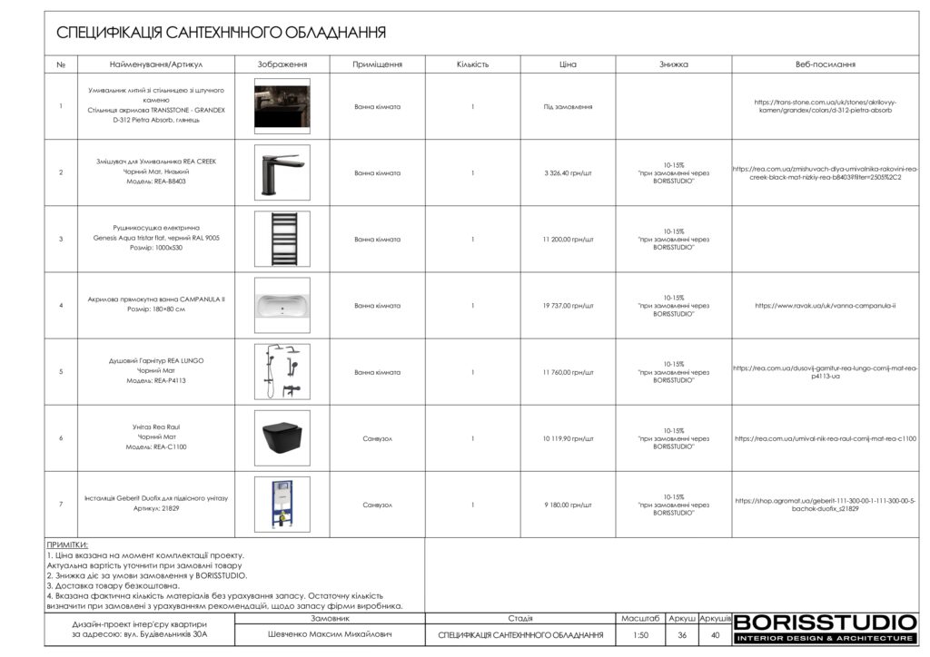 Планування інтер'єру квартири, фото №18