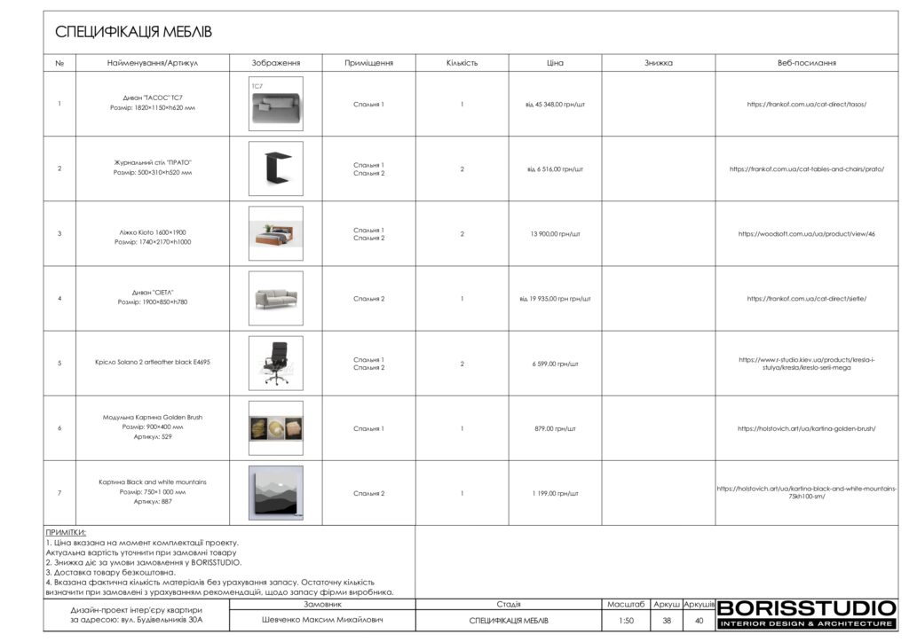 Планування інтер'єру квартири, фото №20