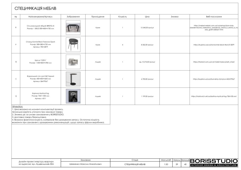 Планування інтер'єру квартири, фото №21