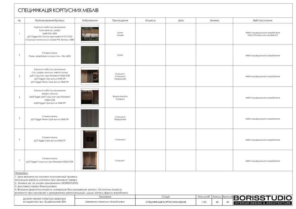 Планування інтер'єру квартири, фото №22