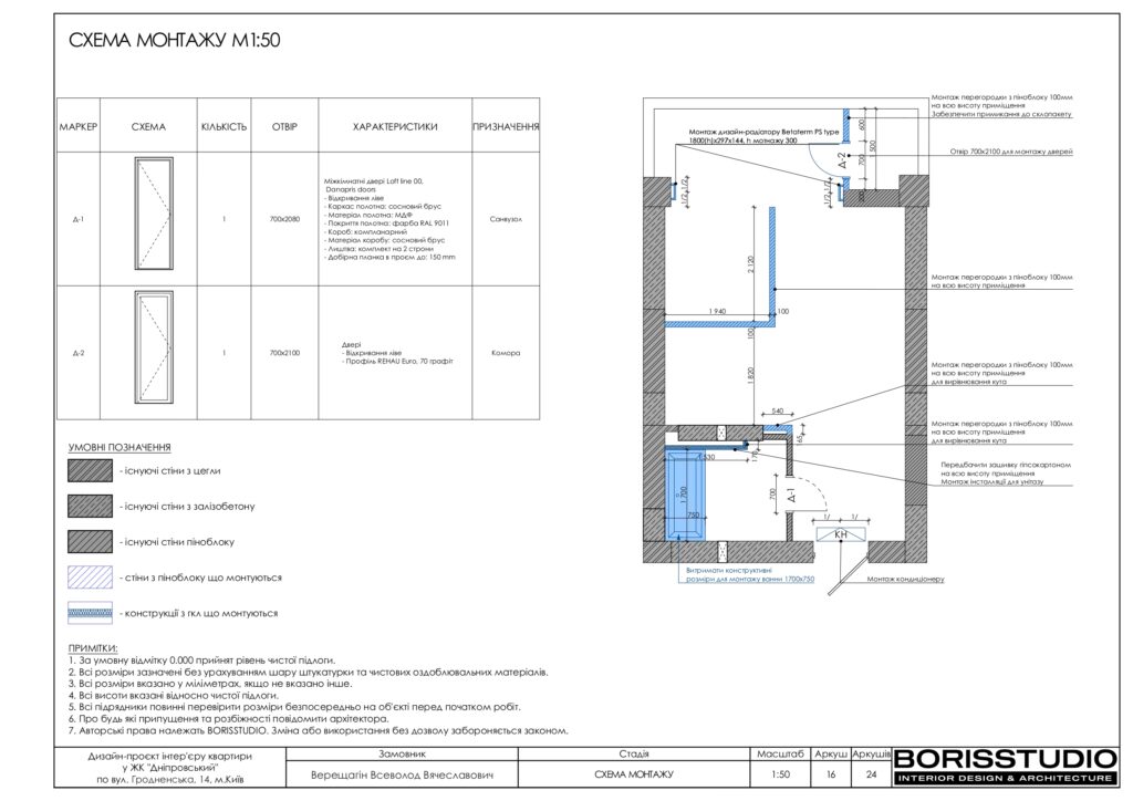 Планування інтер'єру квартири, фото №4