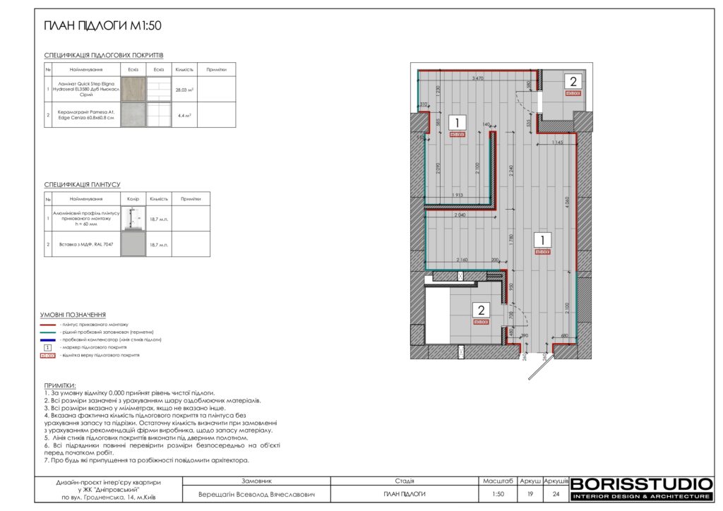 Планування інтер'єру квартири, фото №7
