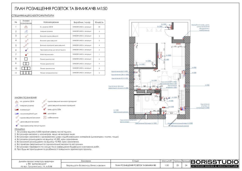 Планування інтер'єру квартири, фото №11