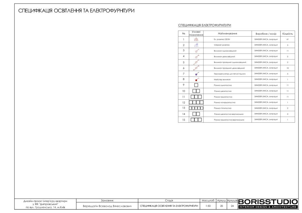 Планування інтер'єру квартири, фото №13