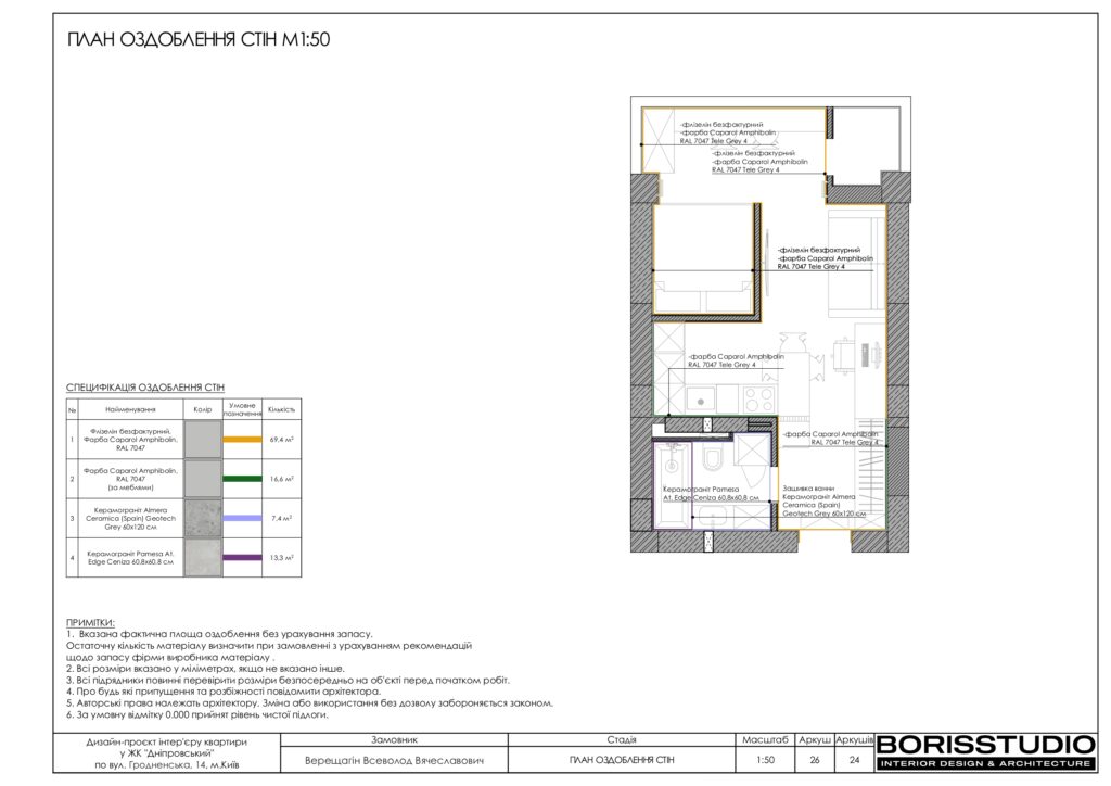 Планування інтер'єру квартири, фото №14