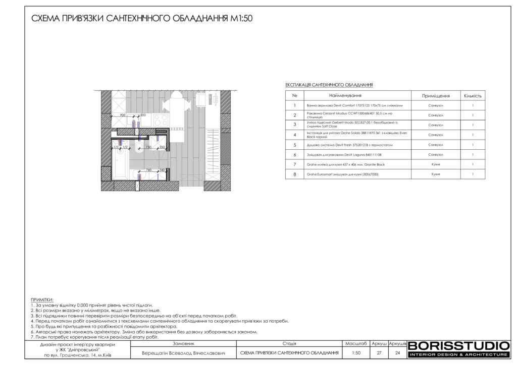 Планування інтер'єру квартири, фото №15