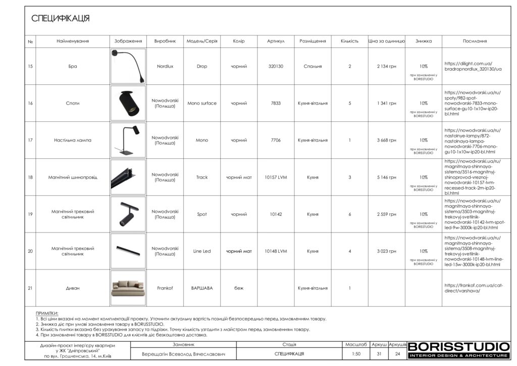 Планування інтер'єру квартири, фото №19