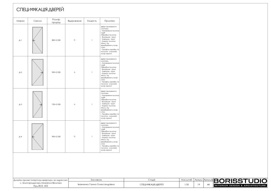 Планування інтер'єру квартири, фото №4