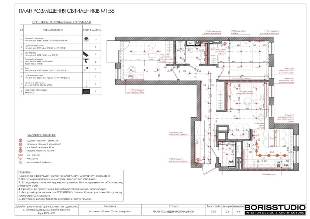 Планування інтер'єру квартири, фото №9