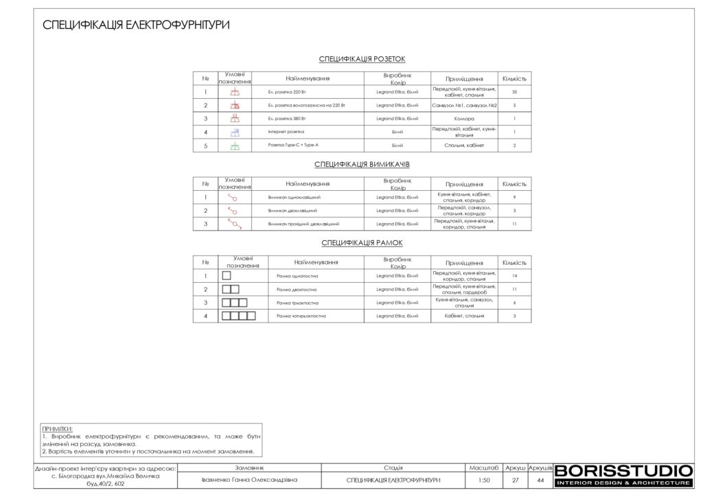 Планування інтер'єру квартири, фото №12