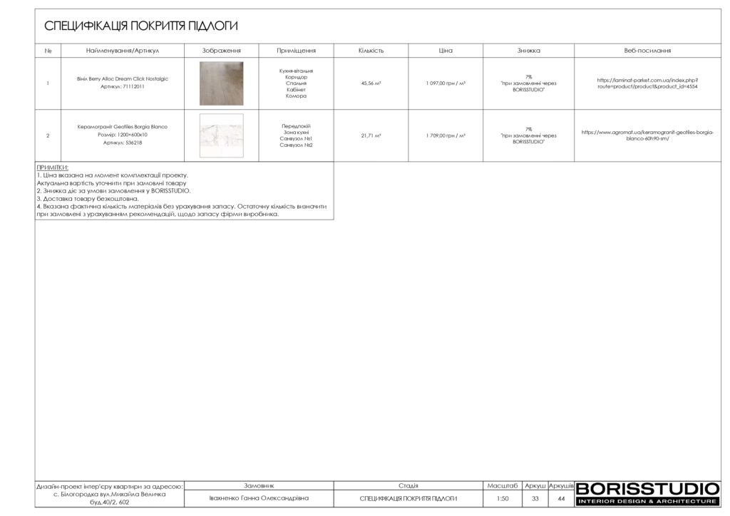 Планування інтер'єру квартири, фото №18