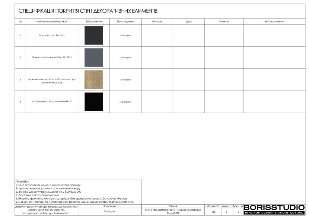 Планування сервісного центру №4