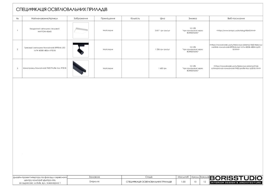 Планування сервісного центру №5
