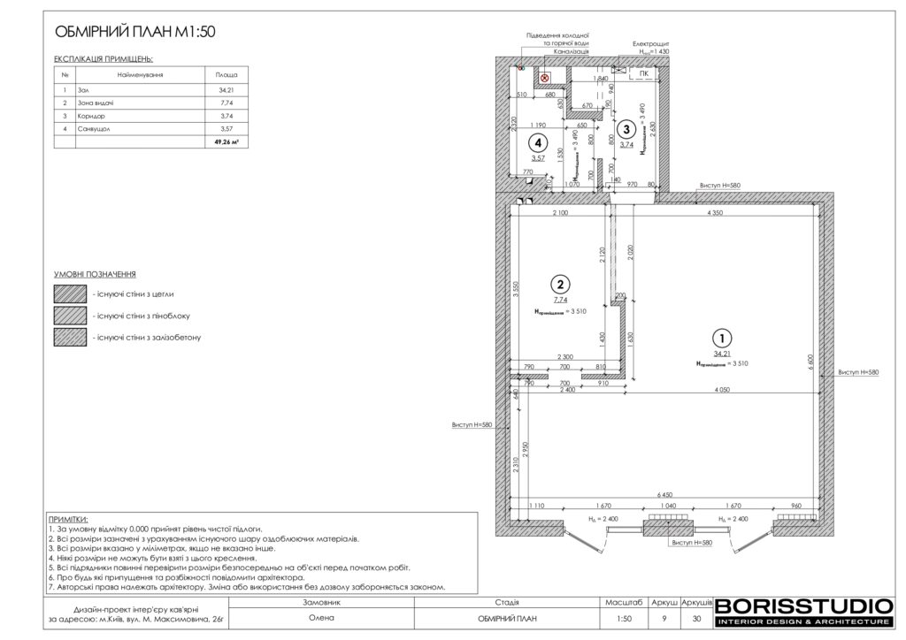 Планування інтер'єру кав'ярні, фото №1