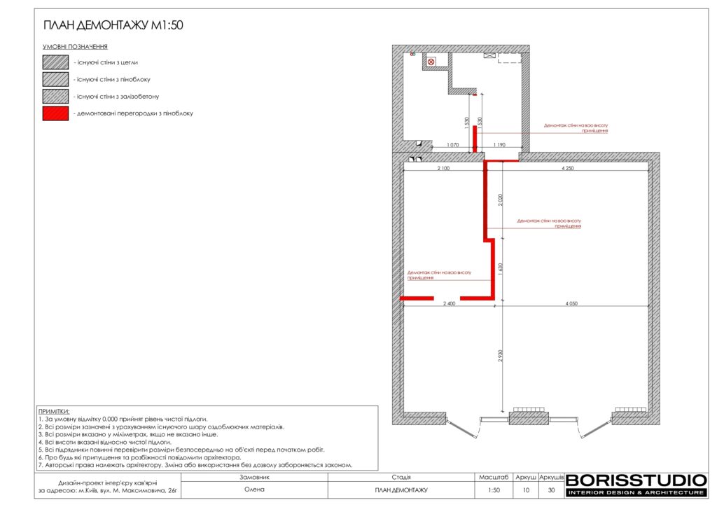 Планування інтер'єру кав'ярні, фото №2
