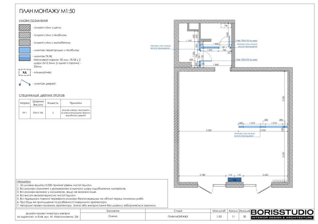 Планування інтер'єру кав'ярні, фото №3