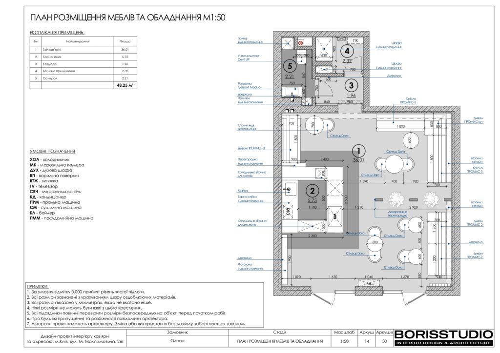 Планування інтер'єру кав'ярні, фото №6
