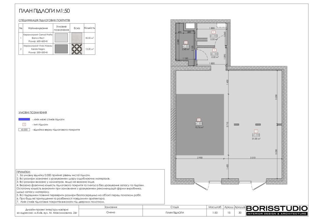 Планування інтер'єру кав'ярні, фото №7