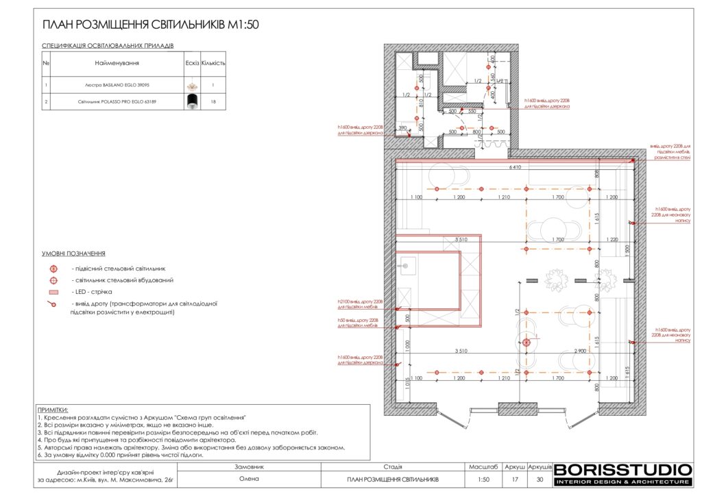 Планування інтер'єру кав'ярні, фото №9